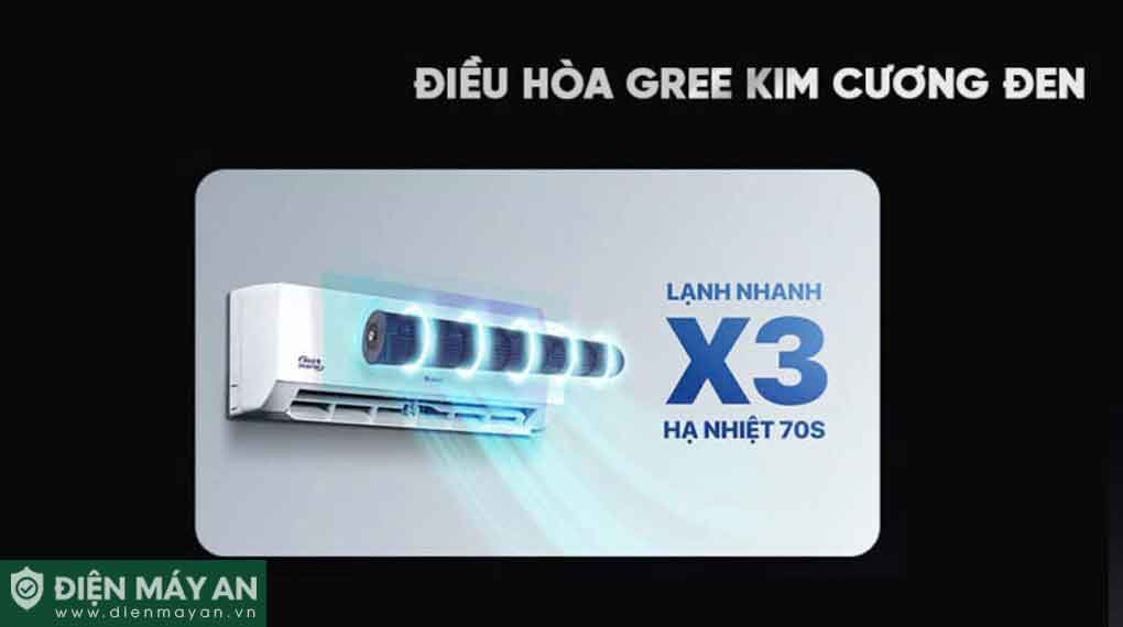 Điều hòa Gree 24000 BTU 1 chiều BD24CN